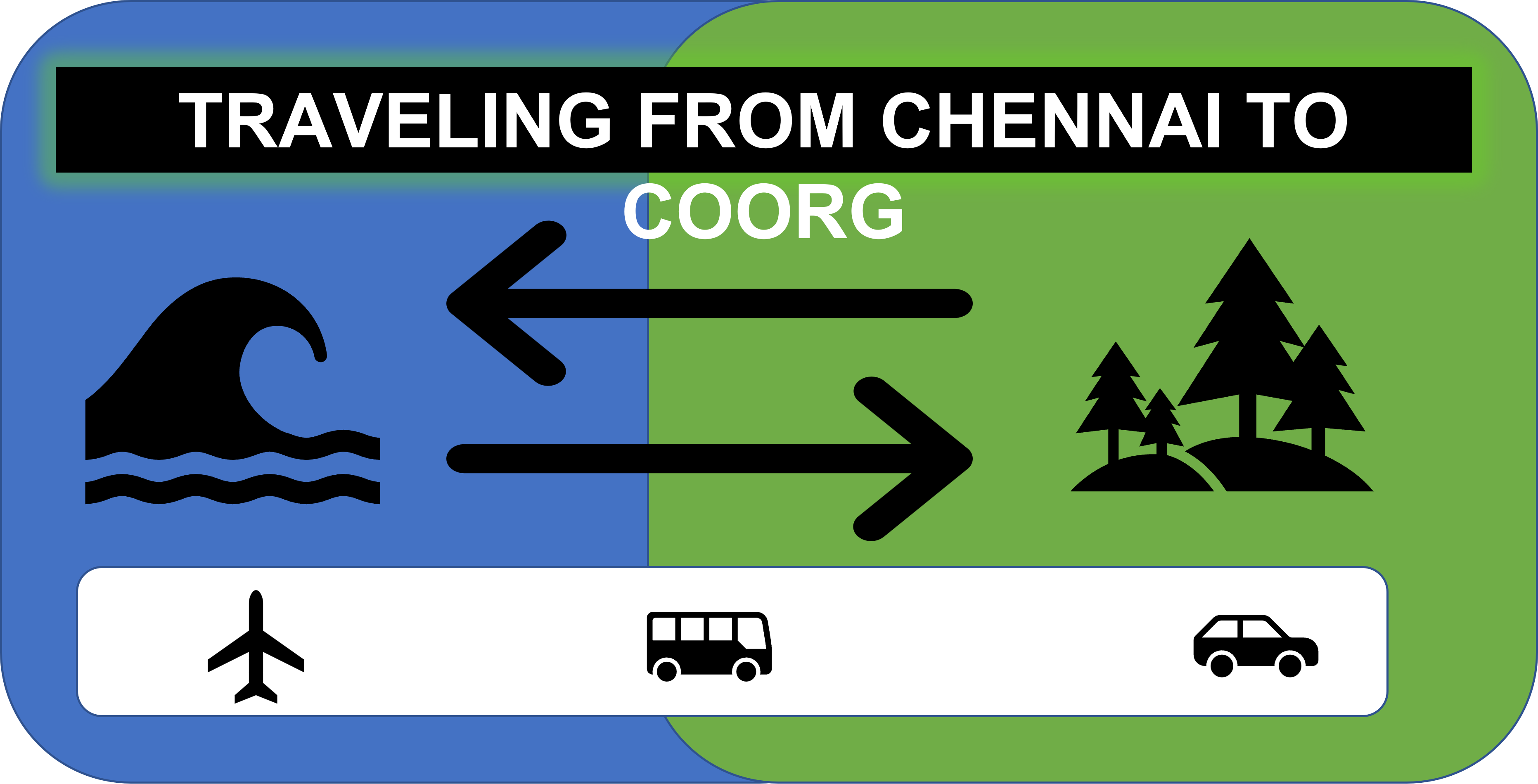 trip to coorg from chennai